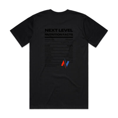 Nutrition Facts Thumbnail