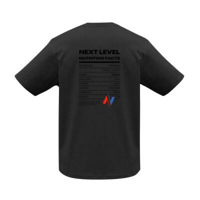 Nutrition Facts Thumbnail